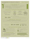 Infographic
